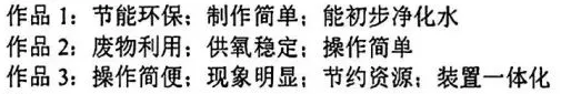 关于2026年晋江初三质检化学试卷的几点思考 第8张