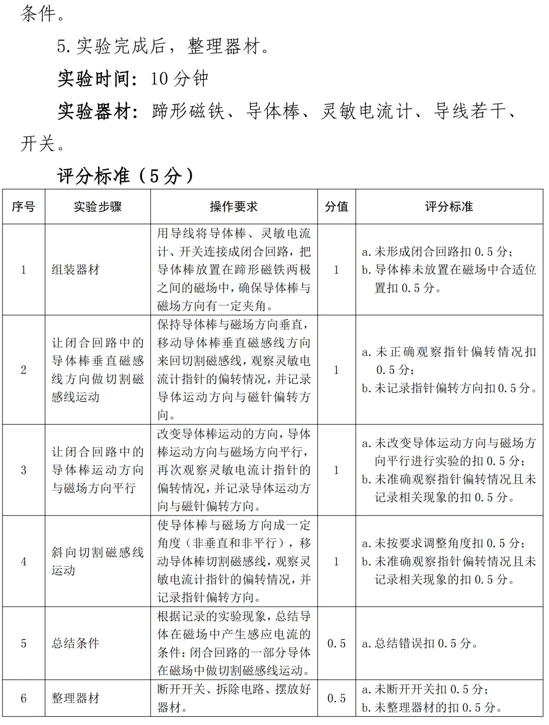 2026中考物理实验操作题库及评分标准 第19张