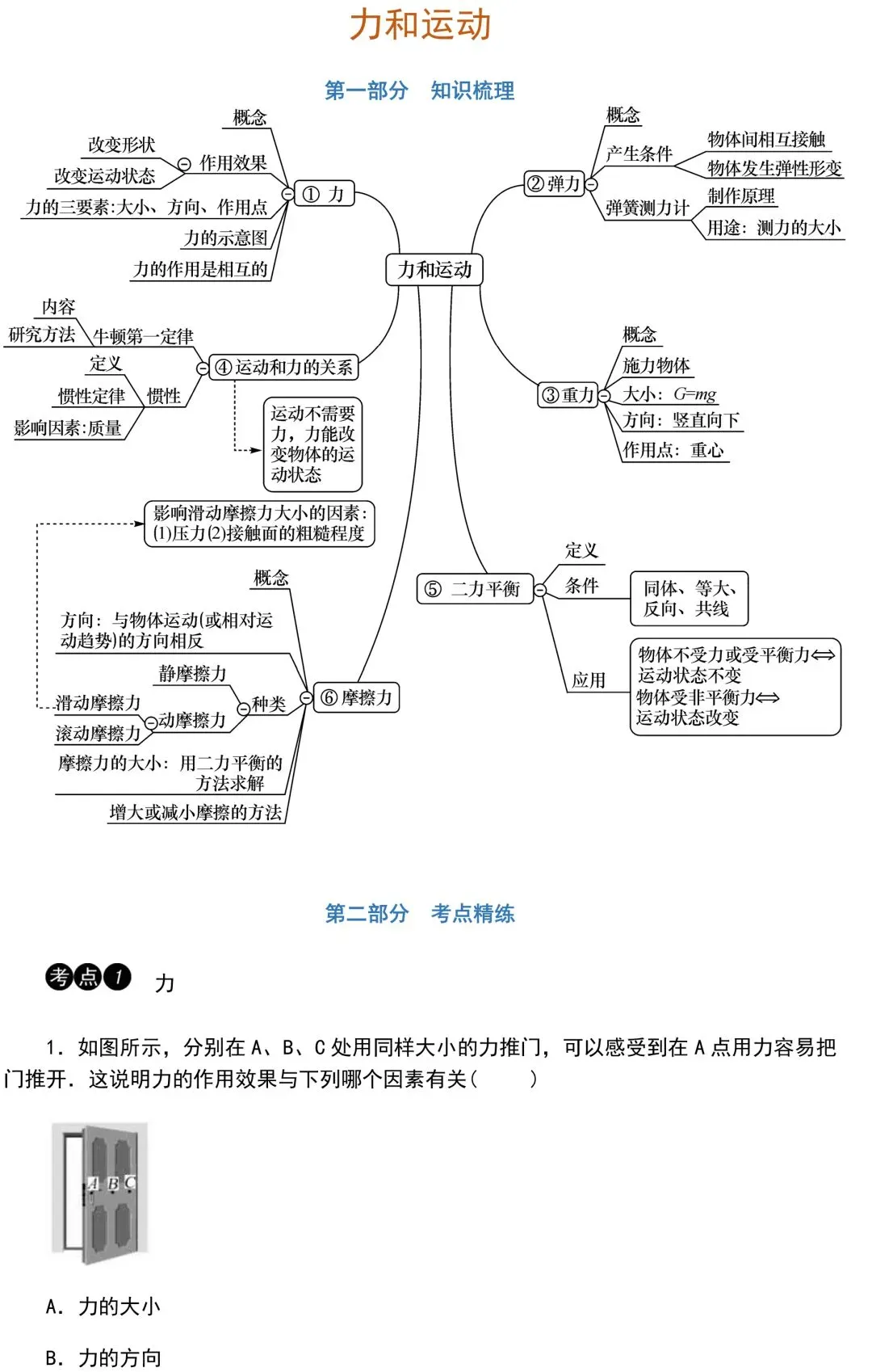中考物理知识点梳理+考点精练+重难点突破 第79张