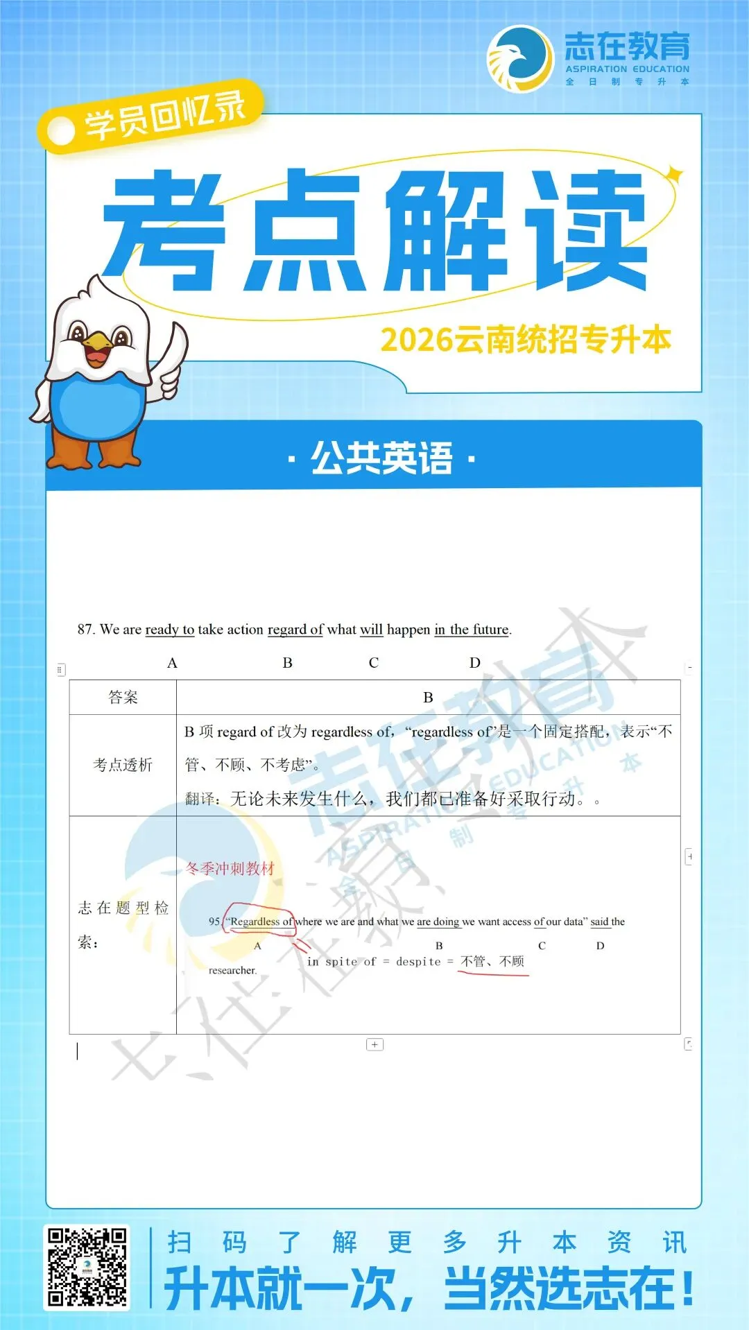 【考点解读】2026年云南专升本真题考点解读 第58张