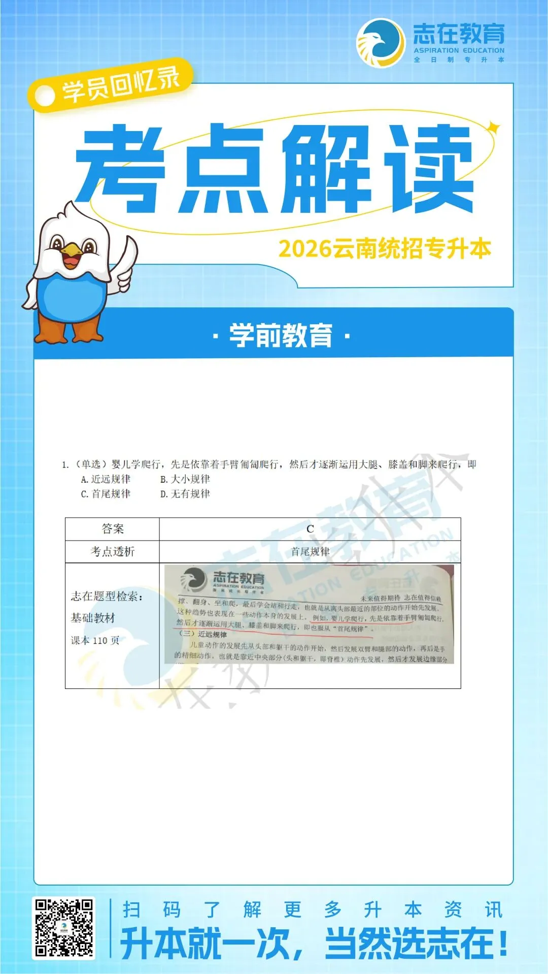 【考点解读】2026年云南专升本真题考点解读 第77张