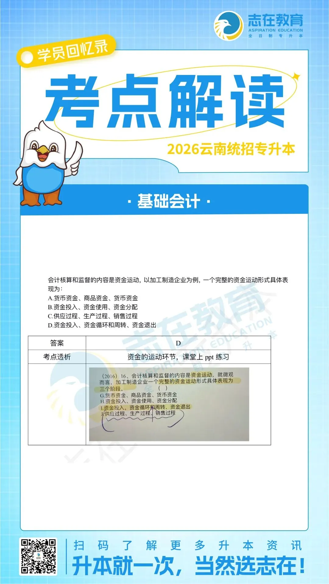 【考点解读】2026年云南专升本真题考点解读 第81张