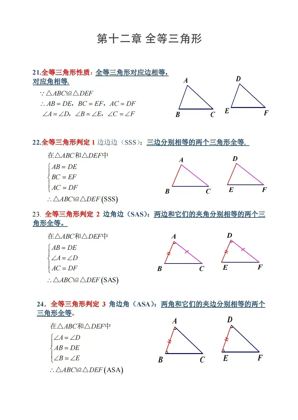 中考数学全面梳理几何定理 第5张