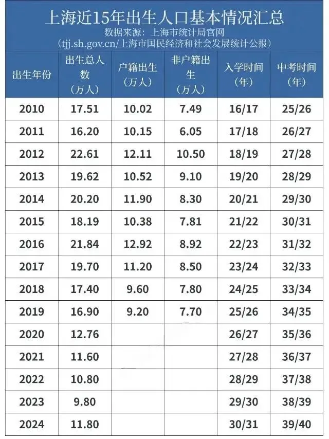 试卷未更新说明函及所思 第1张