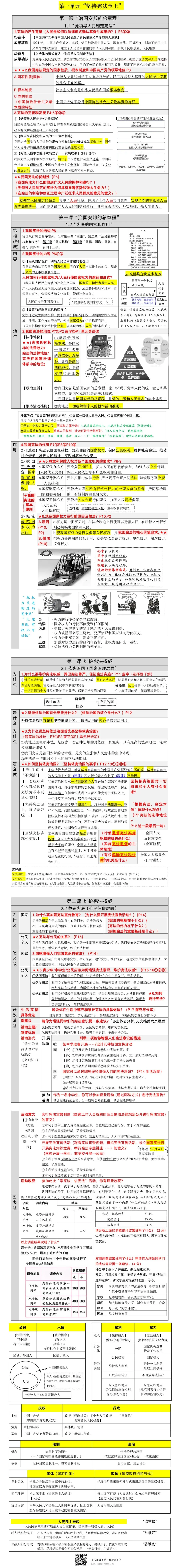 中考道德与法治八年级下坚持宪法至上复习 第1张