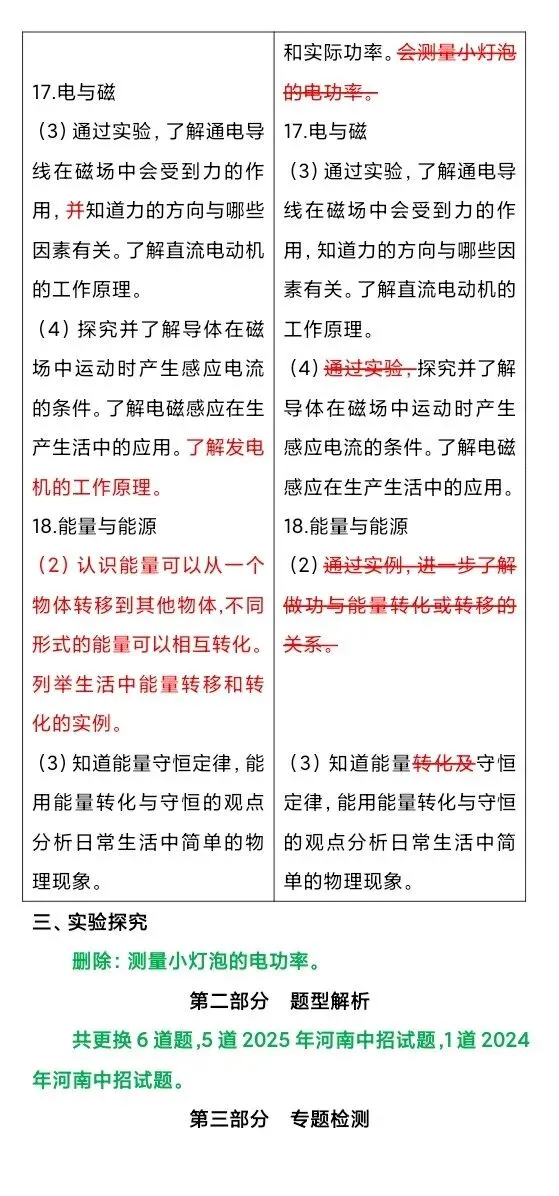2026年中考物理:解析与检测变化总结 第8张