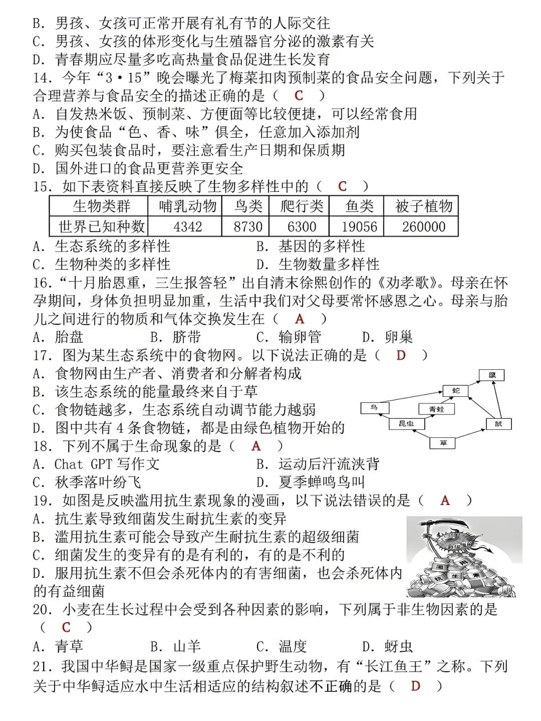 八年级下册生物:学业水平检测模拟试卷(答案版),吃透了才能少丢分! 第4张