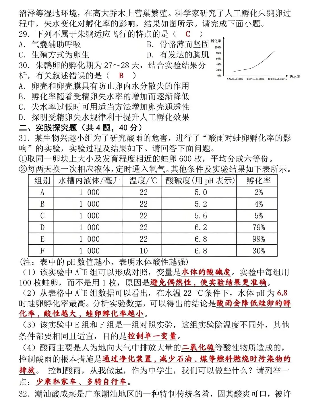八年级下册生物:学业水平检测模拟试卷(答案版),吃透了才能少丢分! 第6张