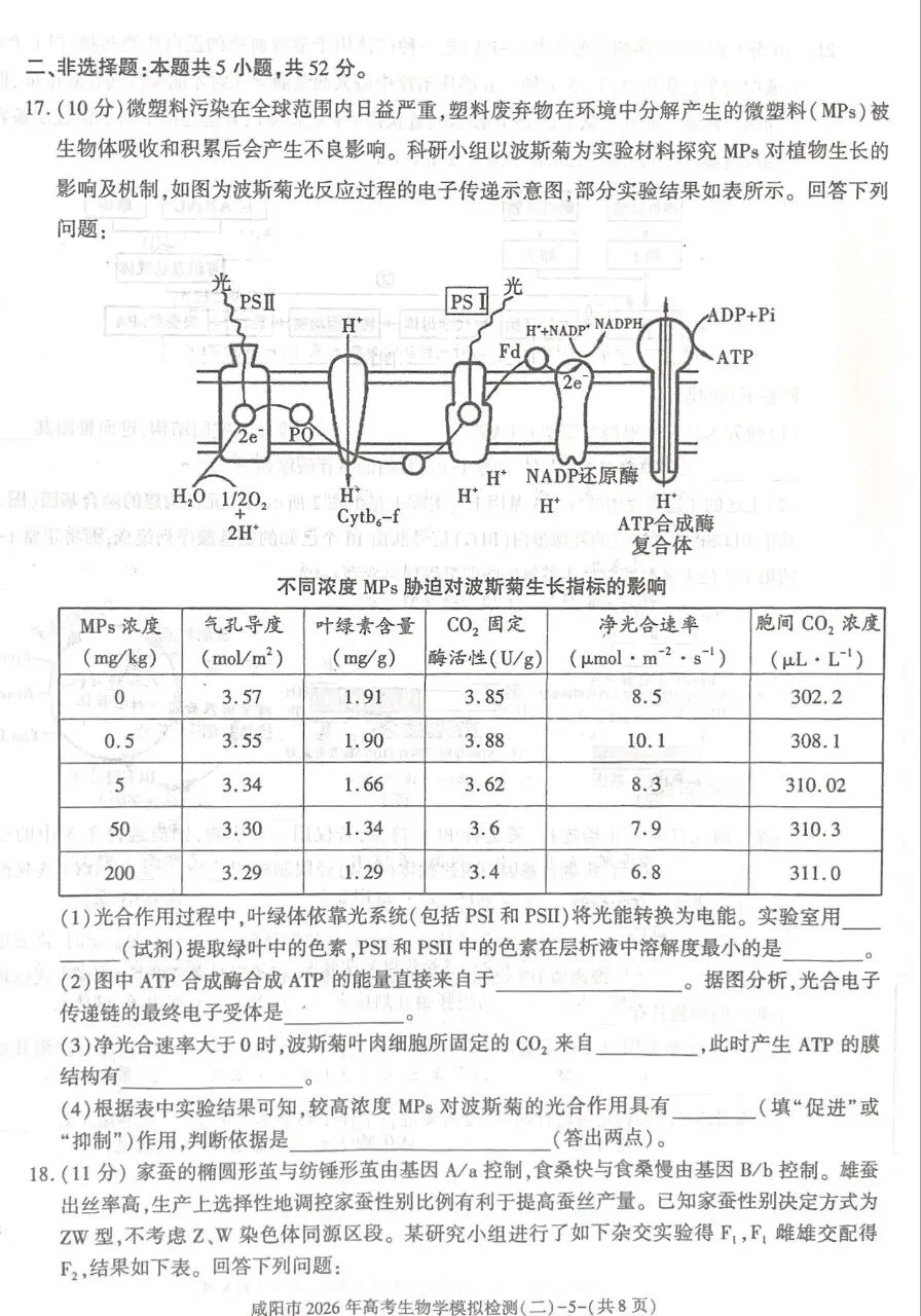 陕西咸阳市2026年高考模拟测试(二)生物学试题及解析(附word下载) ⊙ 第11张