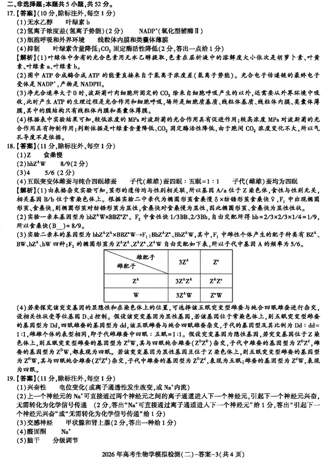 陕西咸阳市2026年高考模拟测试(二)生物学试题及解析(附word下载) ⊙ 第20张