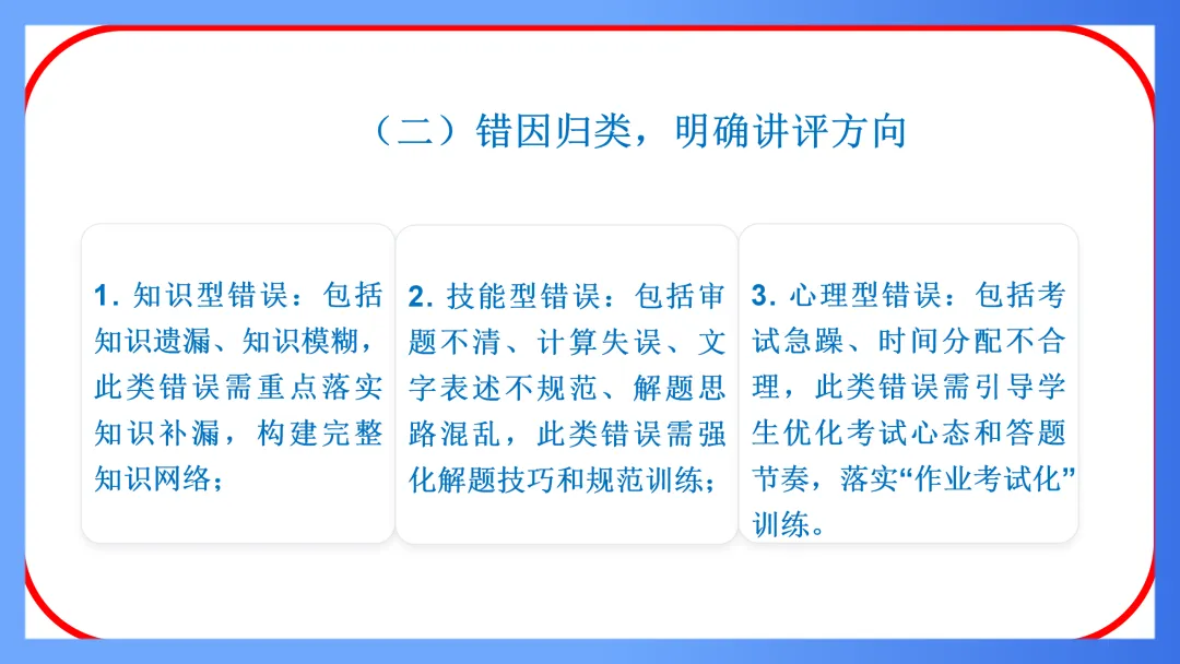 【唐山二轮教研】高中化学试卷讲评课的实施(视频+PPT) 第10张 【唐山二轮教研】高中化学试卷讲评课的实施(视频+PPT) 第10张