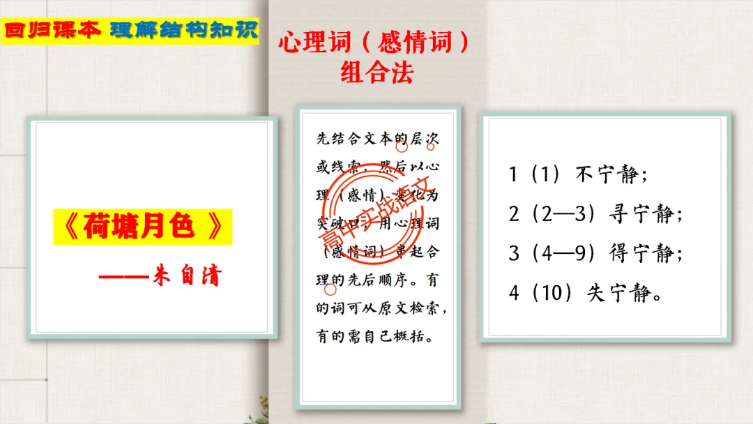 【深度整合】散文【八大考点】真题实例讲透(结构思路+内容要点+形象语言+手法文体+标题意蕴等) 第38张