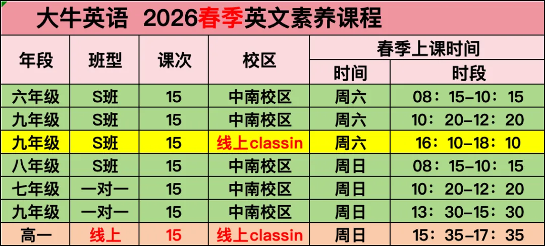 中考完形填空高频词汇300+:近5年高频考点整理! 第36张