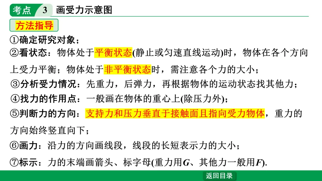 中考物理第一轮复习—“运动和力” 第13张