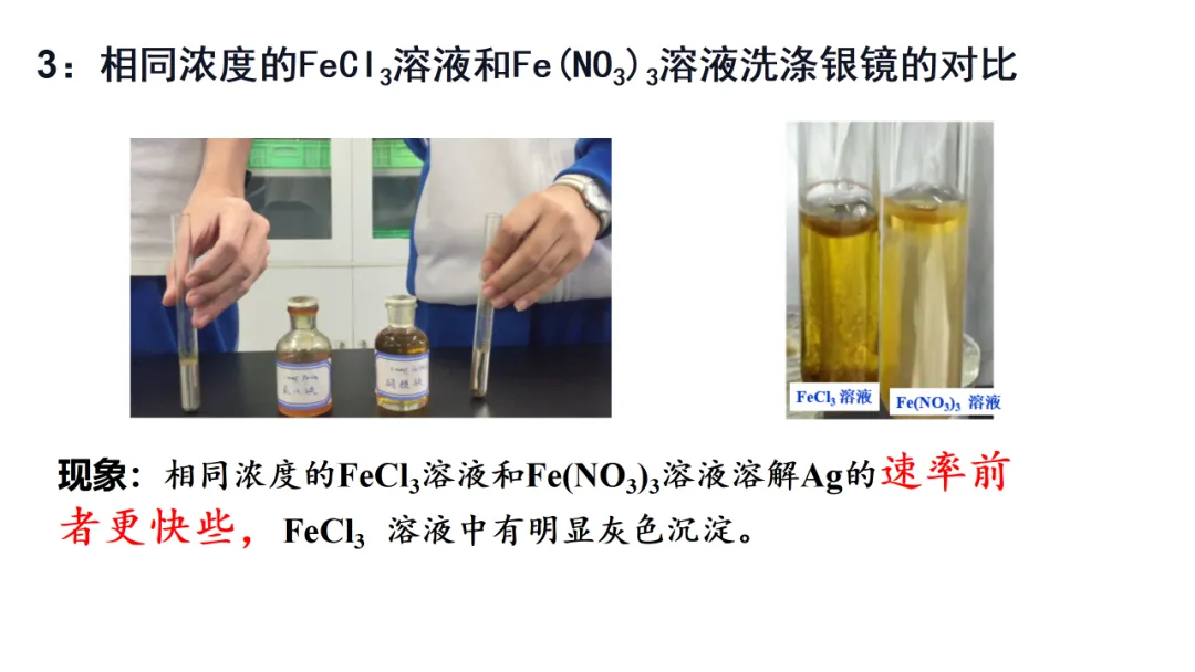 2026高三化学复习高考真题讲解北京高考探究实验题拓展讲解(2021年北京等级性考试第19题) 第15张