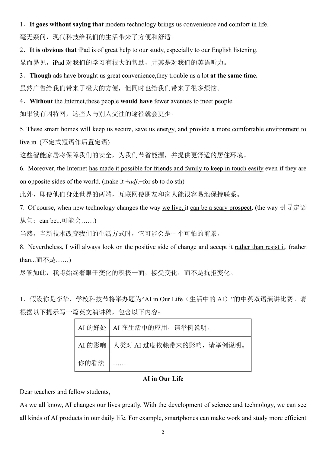 中考英语热点话题写作——AI人工智能 第2张 中考英语热点话题写作——AI人工智能 第2张
