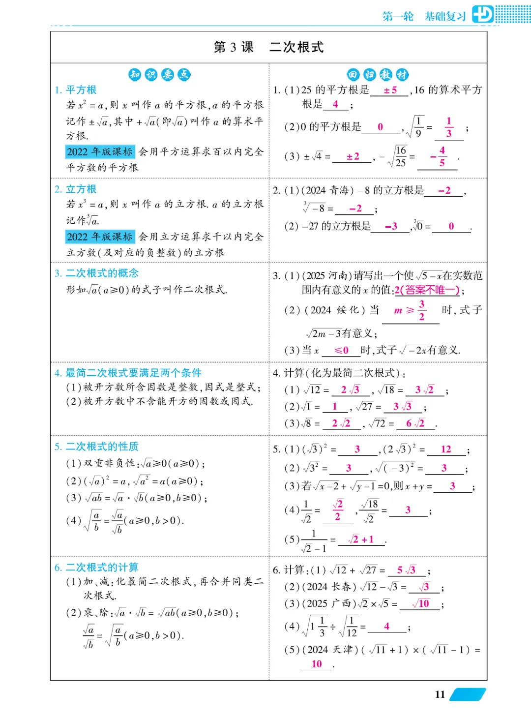 2026版多分中考总复习数学教师用书(共278页pdf版) 第20张 2026版多分中考总复习数学教师用书(共278页pdf版) 第20张