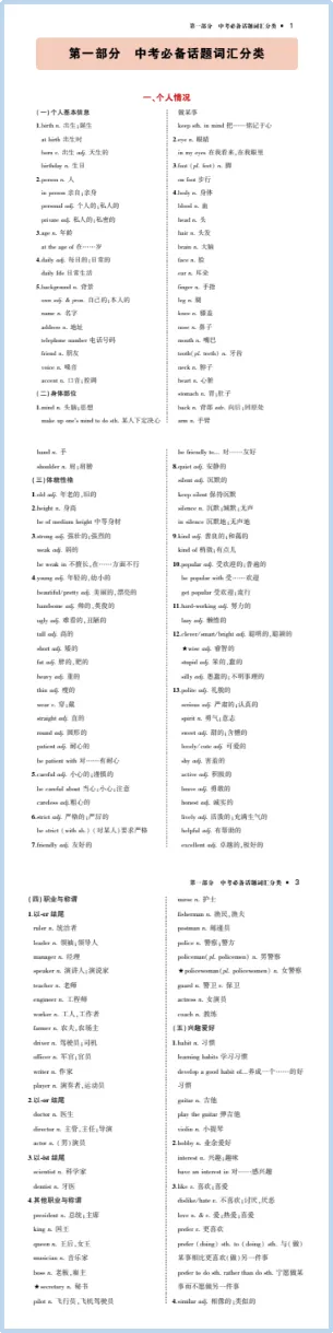 中考英语背诵手册:话题词汇+必背短语+构词法 第1张