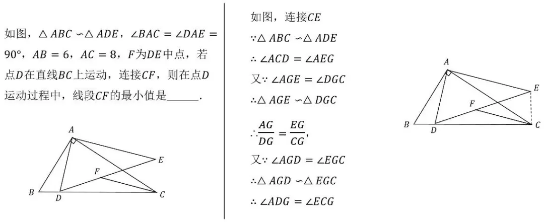 中考数学动点最值问题模型和例题详解 第8张
