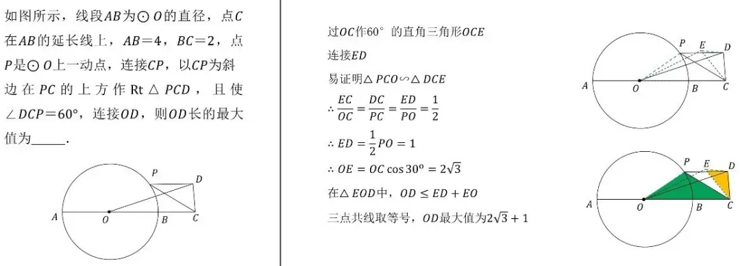中考数学动点最值问题模型和例题详解 第21张