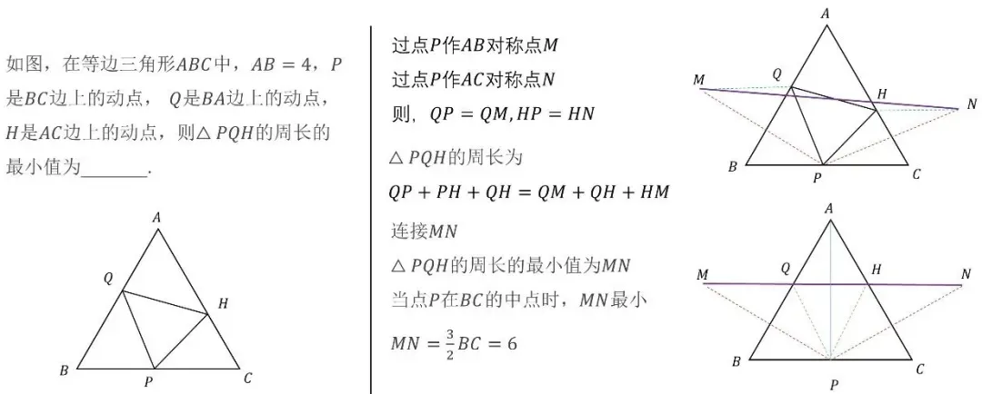 中考数学动点最值问题模型和例题详解 第29张