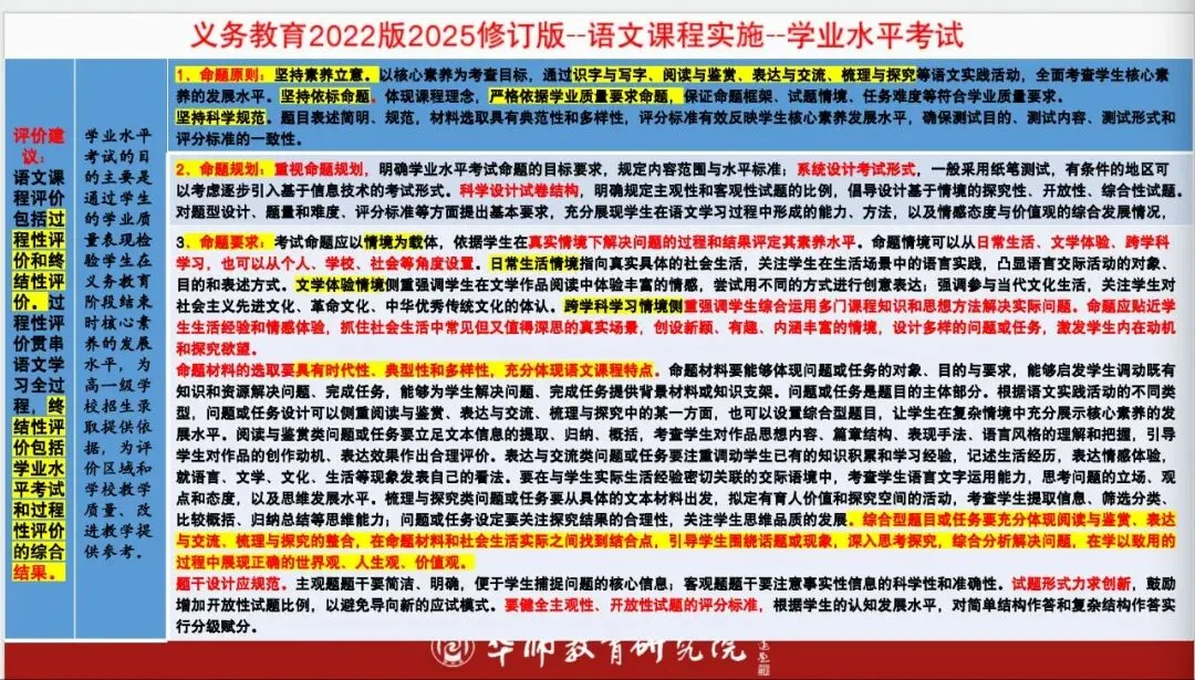 2026年中考命题趋势与备考策略 第5张
