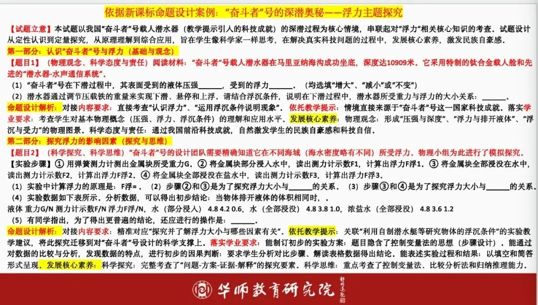 2026年中考命题趋势与备考策略 第8张