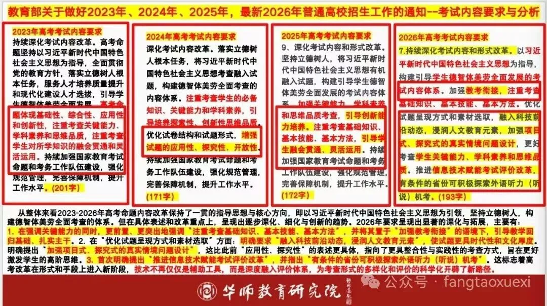2026年中考命题趋势与备考策略 第12张