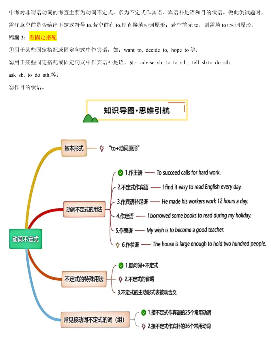 2026中考||中考英语动词不定式(讲义)(全国通用)(解析版) 免费分享 复习必备!建议收藏-第5张图片-四季读书网 2026中考||中考英语动词不定式(讲义)(全国通用)(解析版) 免费分享 复习必备!建议收藏-第5张图片-四季读书网