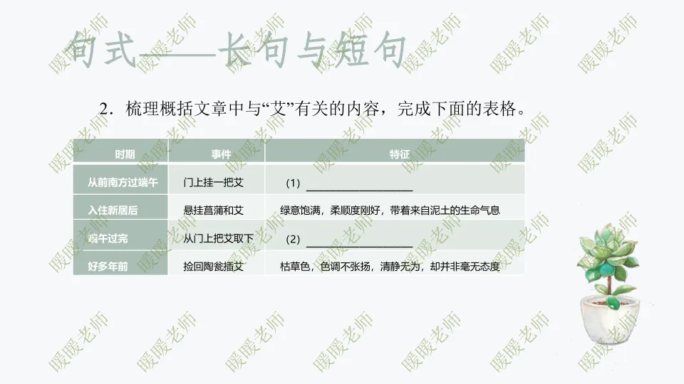 中考复习——记叙文题型与技巧-赏析类(句式) 课件89页-第16张图片-四季读书网