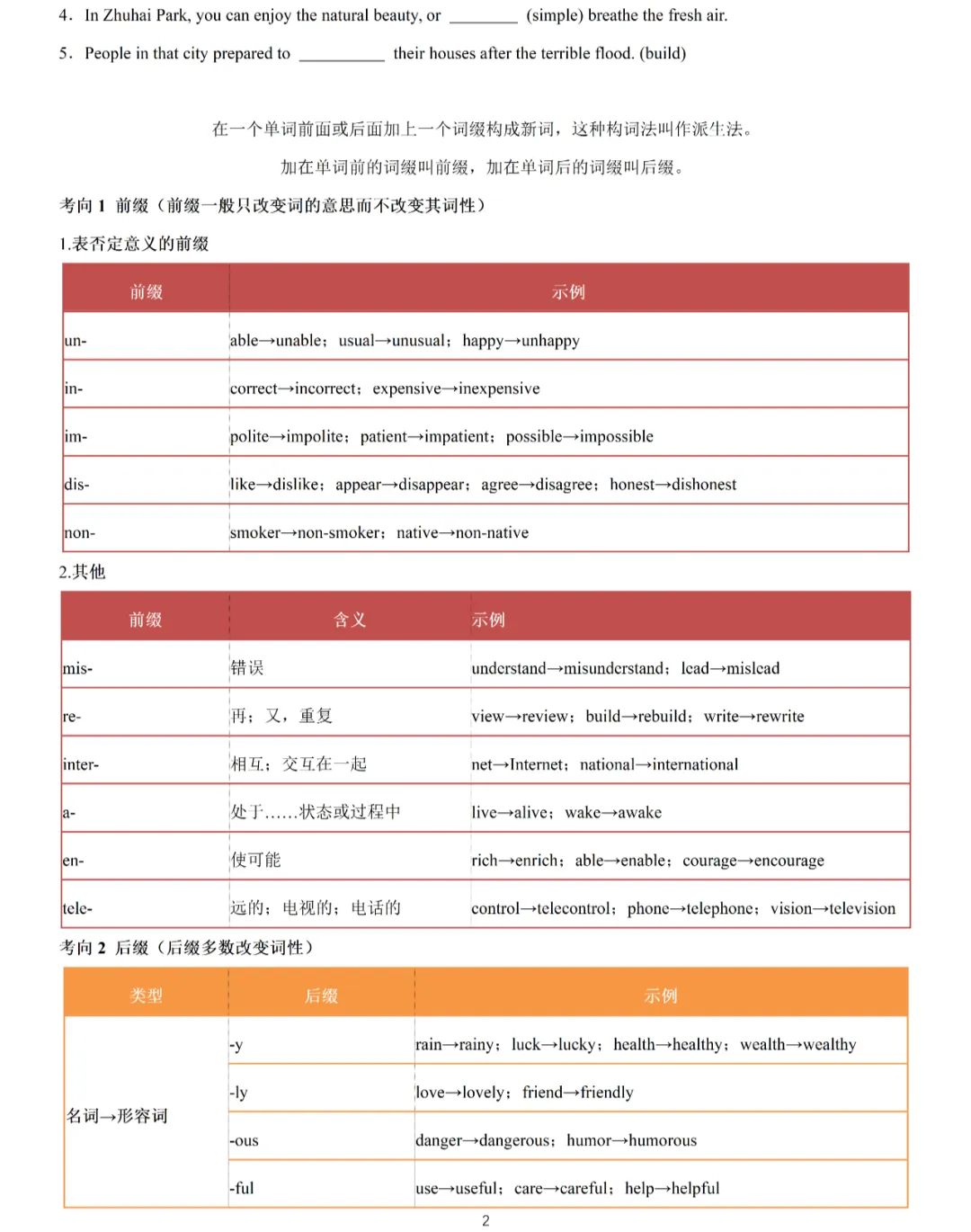2025中考英语复习【构词法精讲精练】可下载 第5张 2025中考英语复习【构词法精讲精练】可下载 第5张