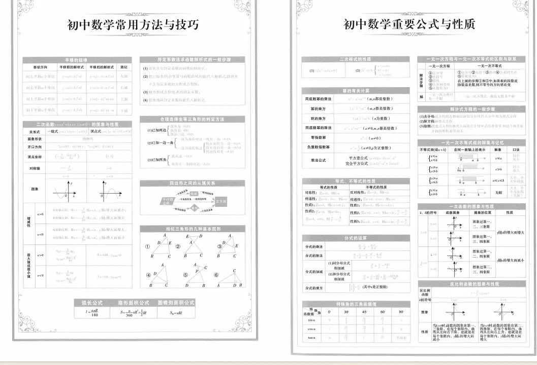 【九下教辅】2026诚成题库 中考模拟领航卷数学 含答案-第5张图片-四季读书网 【九下教辅】2026诚成题库 中考模拟领航卷数学 含答案-第5张图片-四季读书网
