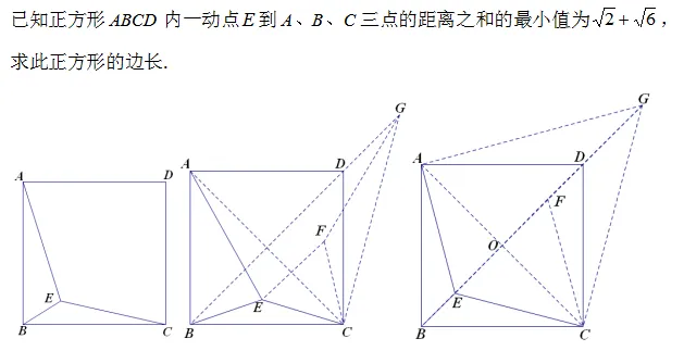 中考数学:一文搞懂费马点问题 第19张 中考数学:一文搞懂费马点问题 第19张