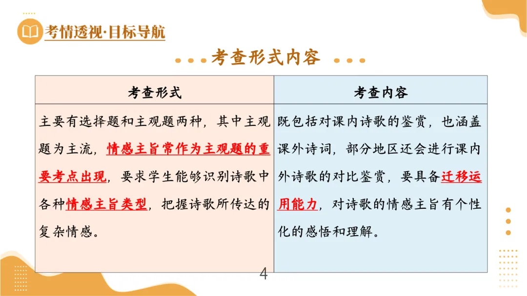 中考古诗鉴赏:情感主旨-第3张图片-四季读书网
