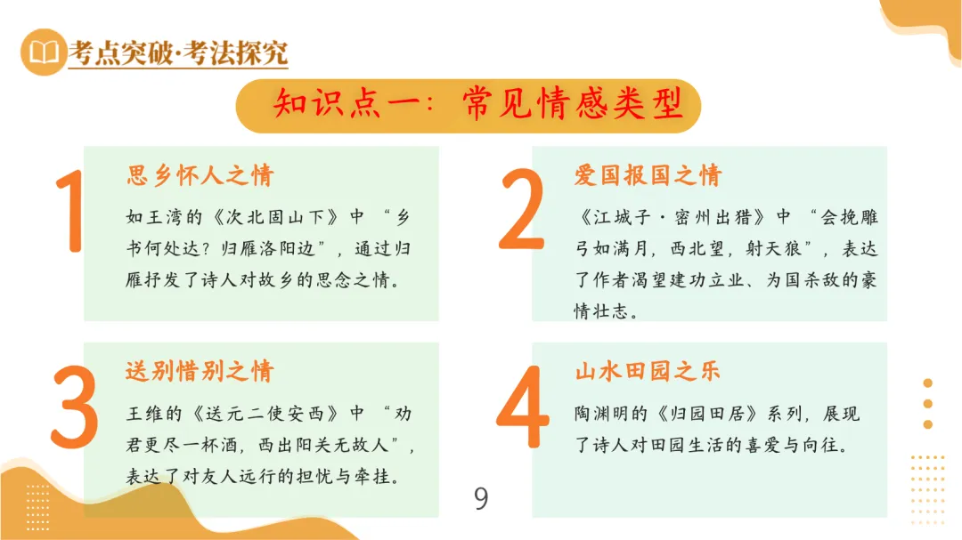 中考古诗鉴赏:情感主旨-第8张图片-四季读书网