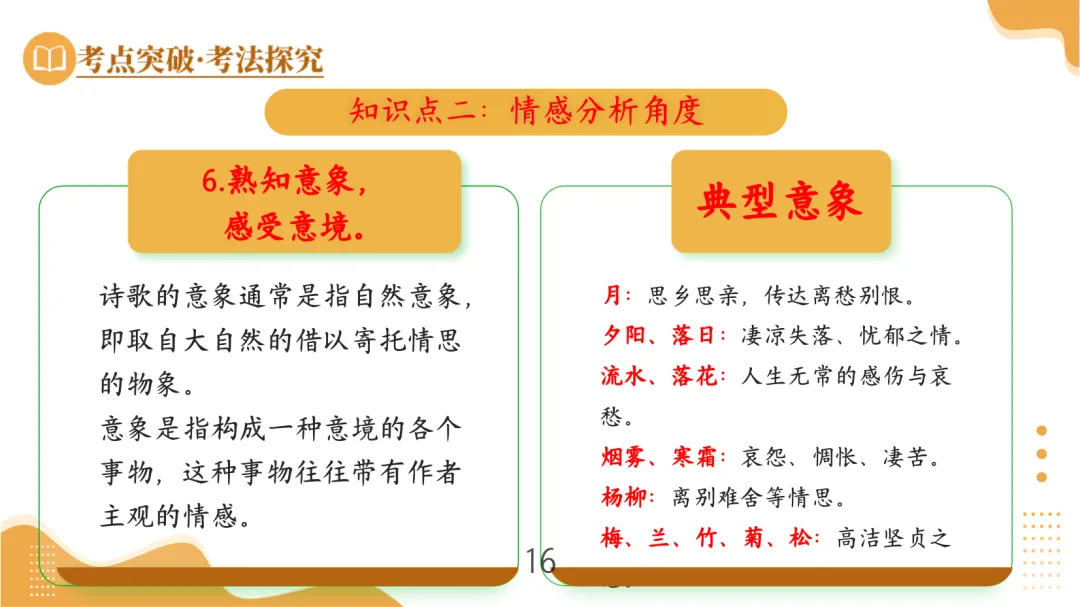 中考古诗鉴赏:情感主旨-第15张图片-四季读书网