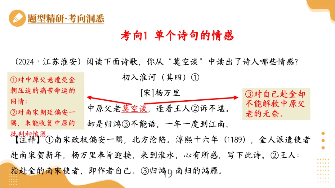 中考古诗鉴赏:情感主旨-第18张图片-四季读书网