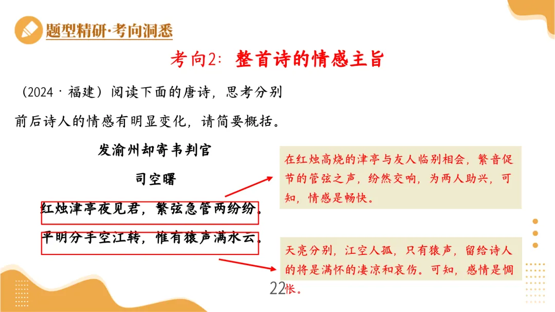 中考古诗鉴赏:情感主旨-第21张图片-四季读书网