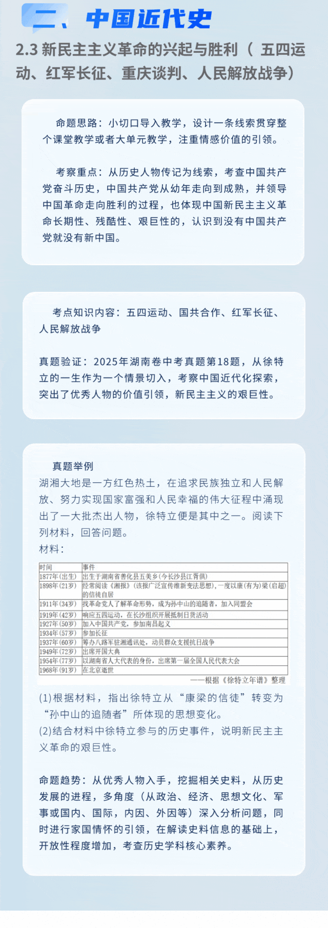 近2年湖南省中考历史高频考点分析及2026年备考建议-第8张图片-四季读书网
