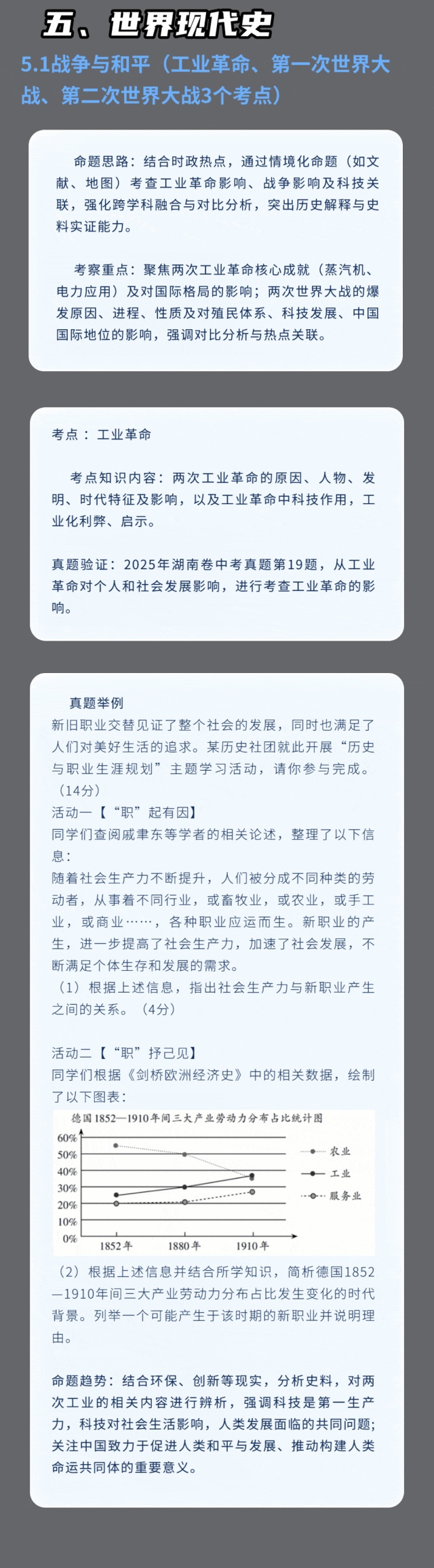 近2年湖南省中考历史高频考点分析及2026年备考建议-第13张图片-四季读书网