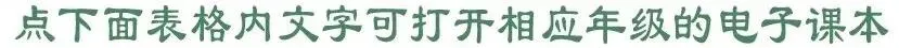 网课合集+英语听力+教辅+试卷+电子课本+课件教案,学科齐全(点开即用|免费下载|持续更新)-第38张图片-四季读书网