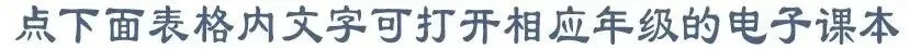 网课合集+英语听力+教辅+试卷+电子课本+课件教案,学科齐全(点开即用|免费下载|持续更新)-第41张图片-四季读书网