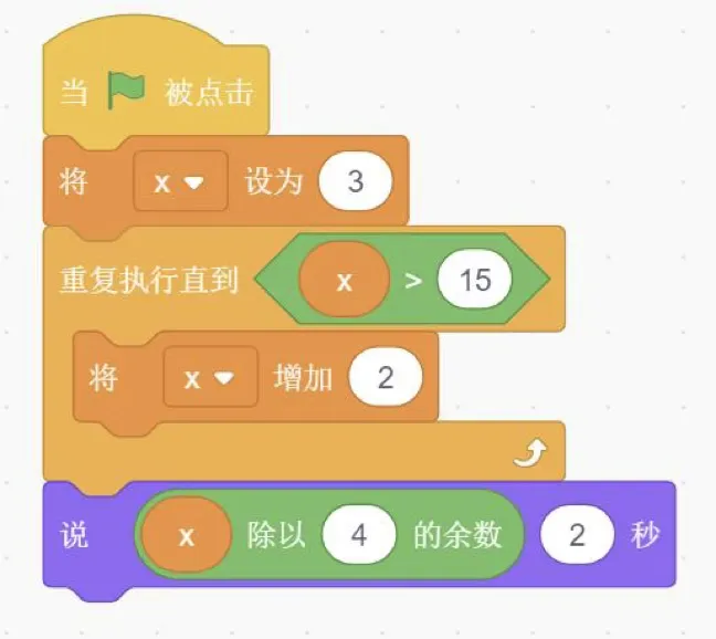 GESP图形化二级2026年3月真题试卷(含解析) 第3张 GESP图形化二级2026年3月真题试卷(含解析) 第3张