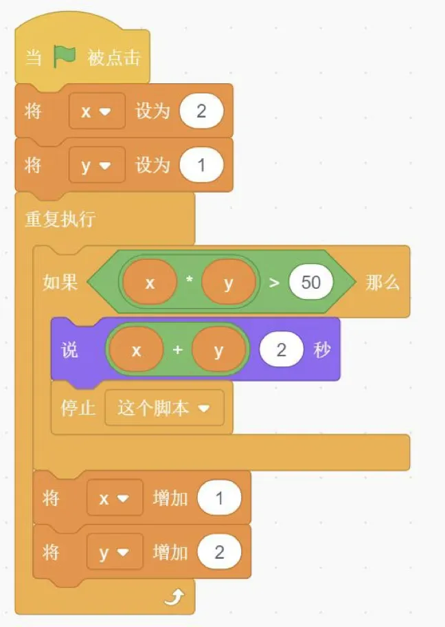 GESP图形化二级2026年3月真题试卷(含解析) 第14张 GESP图形化二级2026年3月真题试卷(含解析) 第14张