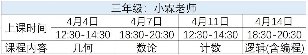 最后的冲刺!4讲精选真题讲解,助力思维100夺魁! 第7张 最后的冲刺!4讲精选真题讲解,助力思维100夺魁! 第7张