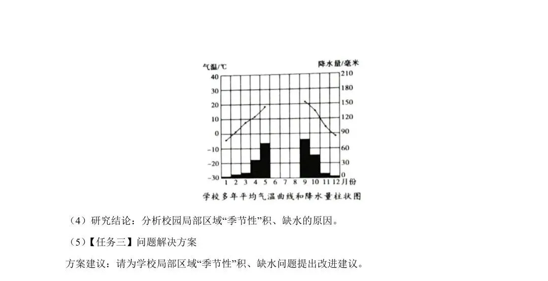 【2025中考地理真题大放送】2025年山东省滨州市中考地理真题(原卷版) 第12张