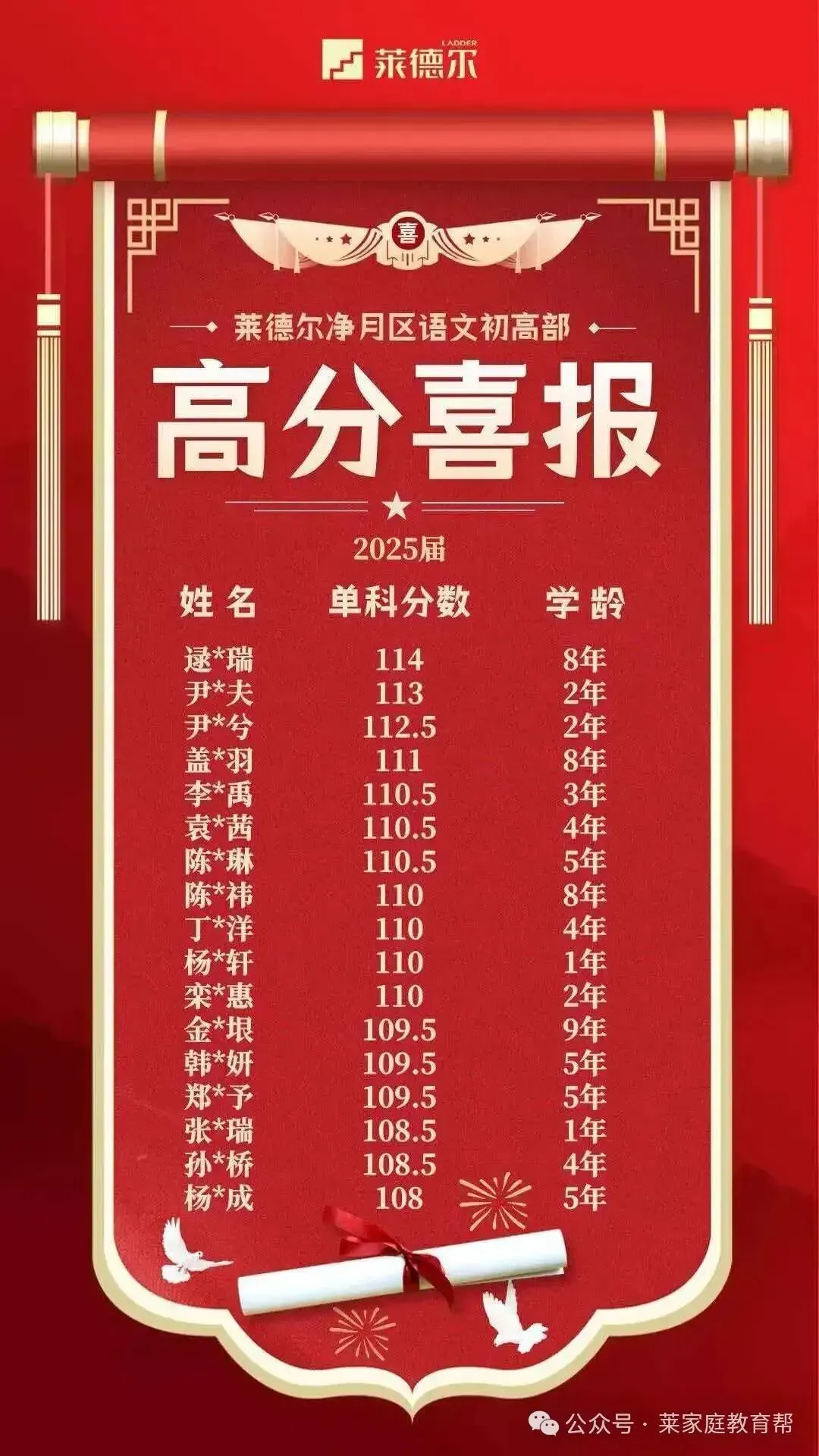 2026年中考【语文】热点作文主题-亲情类 第17张