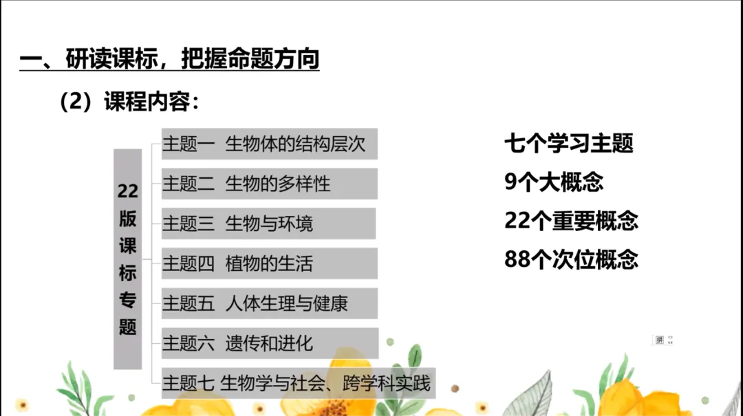 备战2026生物中考|新课标导向下的新教材备考策略与试题分析 第1张 备战2026生物中考|新课标导向下的新教材备考策略与试题分析 第1张