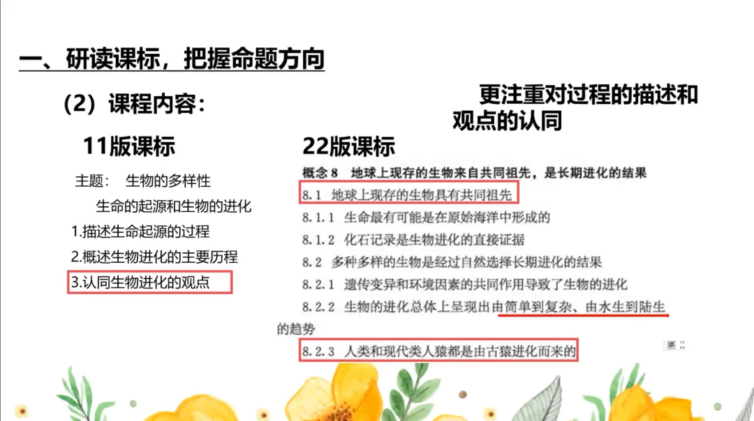 备战2026生物中考|新课标导向下的新教材备考策略与试题分析 第2张 备战2026生物中考|新课标导向下的新教材备考策略与试题分析 第2张