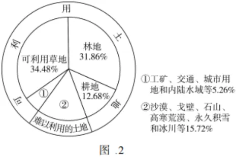 【中考真题】2025年北京市朝阳区中考地理试卷 第12张 【中考真题】2025年北京市朝阳区中考地理试卷 第12张